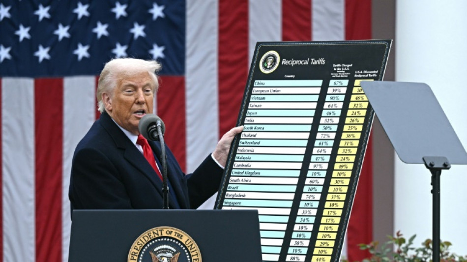 Taxes douani&egrave;res: les recettes pour les Etats-Unis au premier semestre d&eacute;passent le total de 2024