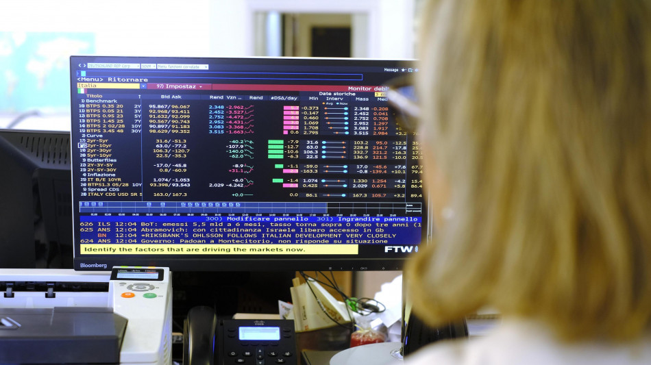 Lo spread tra Btp e Bund chiude piatto a 70 punti base