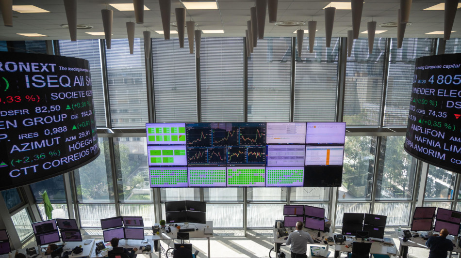 Borsa: Europa contrastata, future Usa positivi, Milano +0,4%