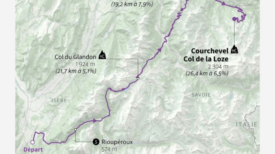 Tour de France: une étape-reine dans les Alpes qui va "faire très mal"