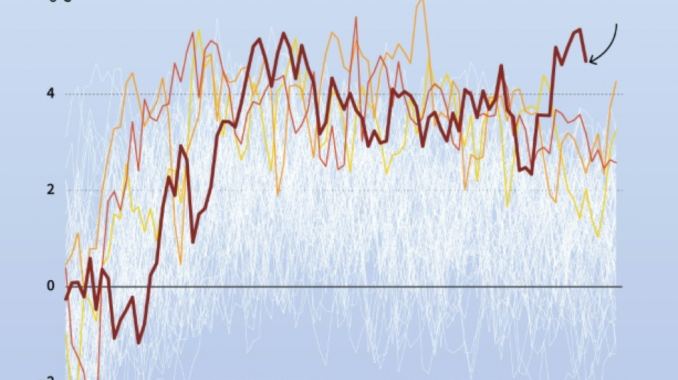 N&eacute;pal : des temp&eacute;ratures exceptionnellement chaudes avant l'effondrement du pan de montagne